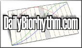 DailyBiorhythm.com